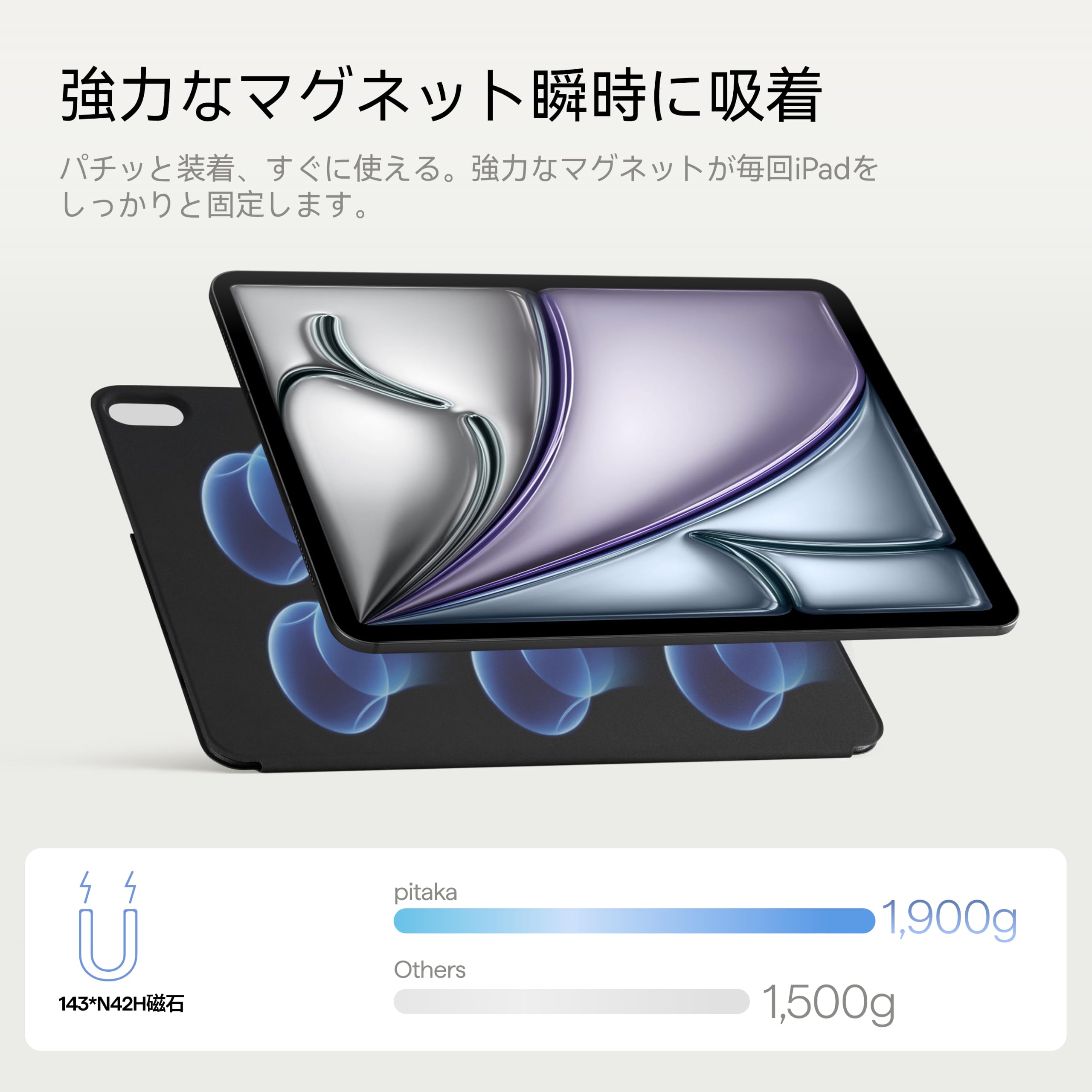 Amazon.co.jp: 【新アップグレード版】PITAKA iPad Air 11インチ